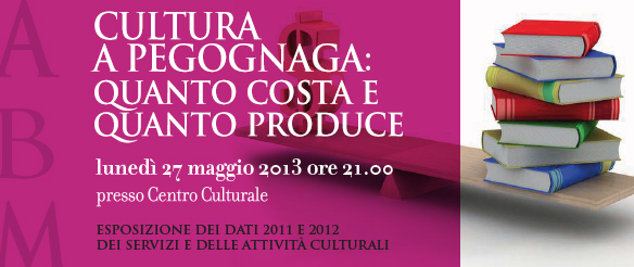 Cultura a Pegognaga: quanto costa e quanto produce